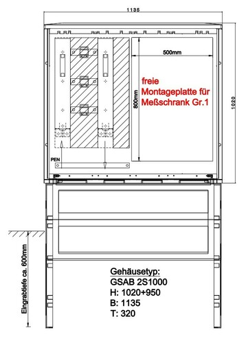 GSAB Elektrotechnik Wandlermessung 250A inkl. Sockel 20.W250.StWD