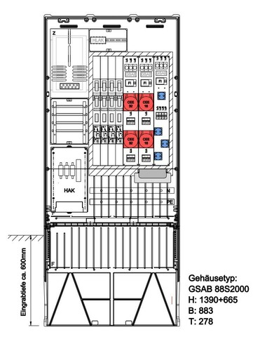 GSAB Elektrotechnik Festplatzsäule m. Sammelsch.,5-p. 22.88.1P11Sy4LSL00