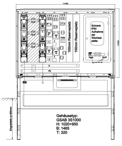 GSAB Elektrotechnik Festplatzverteiler mit VNB-Wandlermess. 22.W250.NH2Sy3216S