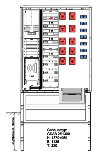 GSAB Elektrotechnik Festplatzverteiler mit FP-Einführung 25.1P11FP43261614S