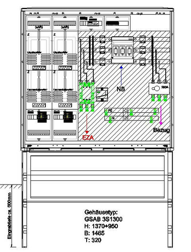 GSAB Elektrotechnik Doppel-Wandlermessung EnbW 250A 25.W250.AR01dopp.