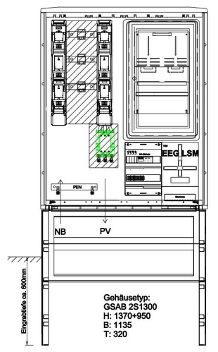 GSAB Elektrotechnik Wandlermessung LEW 250A 33.W250.AR-01