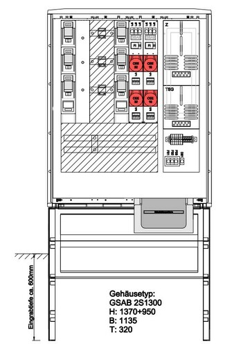 GSAB Elektrotechnik Festplatzverteiler mit VNB-Wandlermess. 42.W250.LSLSy3216