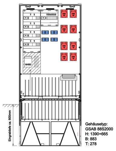 GSAB Elektrotechnik Festplatzverteiler HxBxT:1390x883x280 88S20FP4324168S