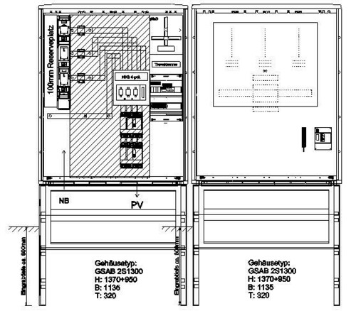 GSAB Elektrotechnik Wandlermessung Thüringen 400A 01.W400.NH-AR-01