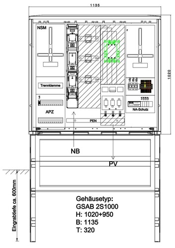 GSAB Elektrotechnik Meß-Wandlerschrank Syna 250A 43.W250.AR01