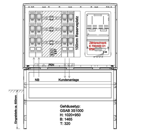 GSAB Elektrotechnik Wandlermessung 630A 12.W630.001