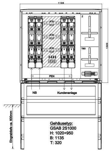 GSAB Elektrotechnik Wandlermessung Mainova 630A 49.W630.001