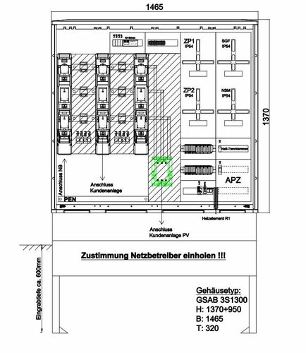 GSAB Elektrotechnik Wandlermessung mit NA-Schutz 03.W250.AR-01-Ei