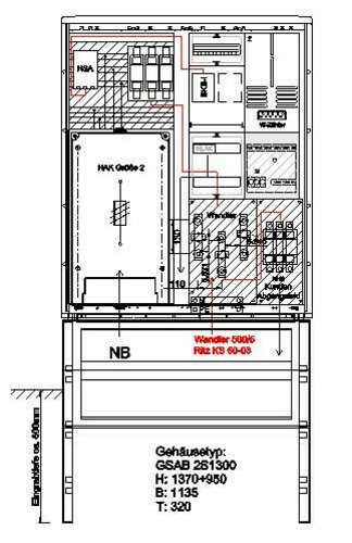 GSAB Elektrotechnik Wandlermessung SN Hamb.250A HAK NH2 41.W250.88S-Dir