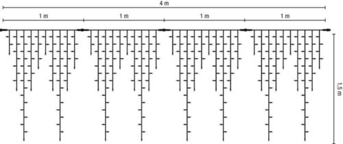 Scharnberger+Hasenbein Ersatzstrang 1,5m f.LED-GiantIceLite 58339