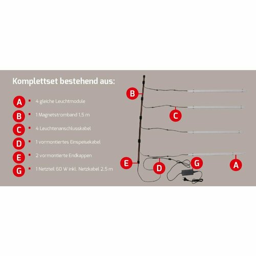 Dotlux LED-Regalleuchten-Set 3000K 600175