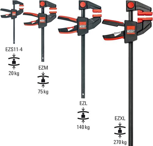 BESSEY Einhandzwinge EZM15-6