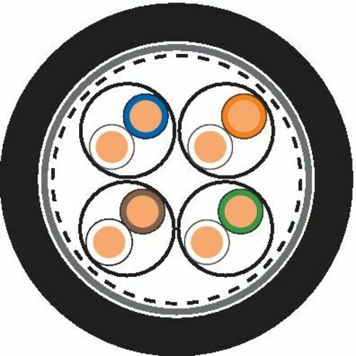 Lapp Kabel&Leitung ETHERLINE LAN Cat.7 S/FTP 4x2AWG23 (L)PE 2170977 Lapp Kabel&Leitung ETHERLINE LAN Cat.7 S/FTP 4x2AWG23 (L)PE 2170977
