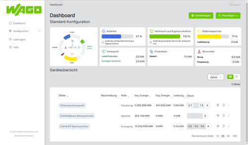 WAGO GmbH & Co. KG Application LoadManagement Basic Software 8101-200/261-1000