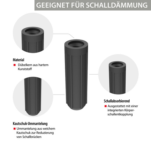 TOX-Dübel-Techn. Schallschutzdübel Sonic 10/30 KT