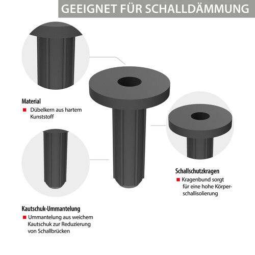 TOX-Dübel-Techn. Schallschutzdübel Sonic KB 12/40 KT TOX-Dübel-Techn. Schallschutzdübel Sonic KB 12/40 KT