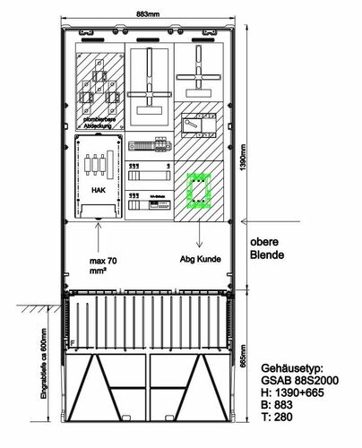 GSAB Elektrotechnik Wandlermessung Bayernwerk 100A 02.W100.AR01