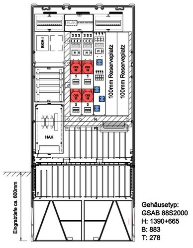 GSAB Elektrotechnik Zählersäule Netze BW 1EHZ-Zähler 25.88.1P11ezSYS3216S