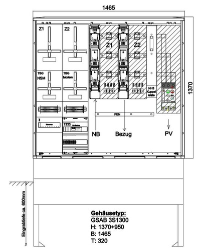 GSAB Elektrotechnik Wandlermessung eNetz Südhessen 400A 48.W400.AR-01-Ei