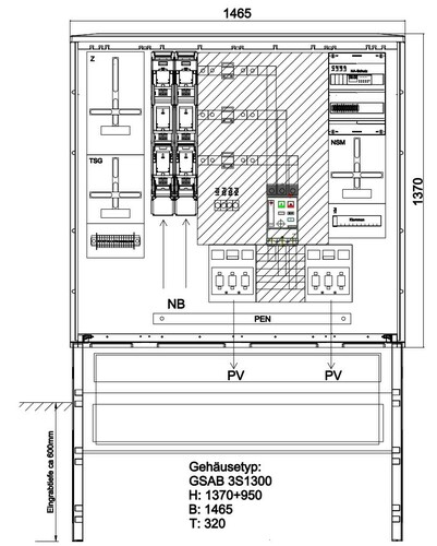 GSAB Elektrotechnik Wandlermessung eNetz Südhessen 630A 48.W630.AR-01