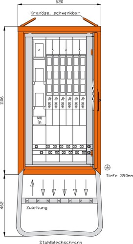 Walther Werke Gruppenverteilerschrank 173kVA, 6 NH-Abgänge WGV0076