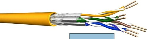 Draka Comteq (DNT) UC1500 HS22 Kat.7A gelb 4P S/FTP 60114998-B2ca-T1000