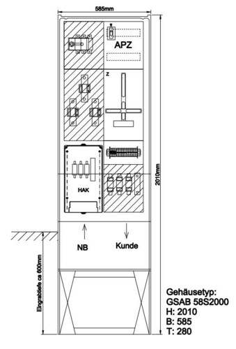 GSAB Elektrotechnik Wandlermessung bis 100A m.Sockel 43.W100.58S