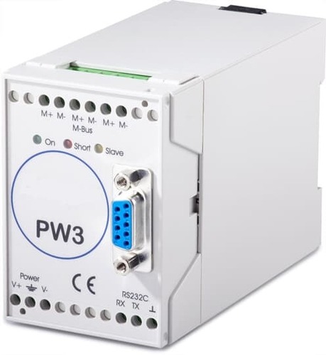 ABB Stotz S&J Pegelwandler AZS-PW3