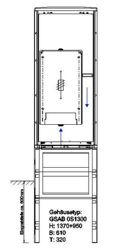 GSAB Elektrotechnik Freiluftschrankmit HAKNH2 250A 0S1300MDSHAK2