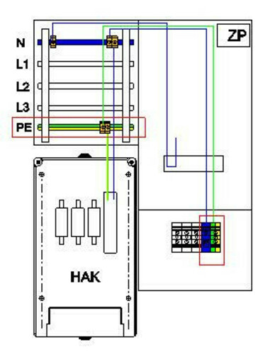 GSAB Elektrotechnik PE Schiene 12x5CUfür ZASinkl. Zubehör 99.00.5L