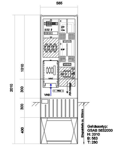 GSAB Elektrotechnik Wandlermessung EWE125Ainkl. Sockel 39.W125.58