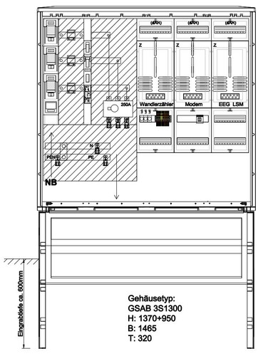 GSAB Elektrotechnik Wandlermessung StadtwerkeBochum 27.W250.001