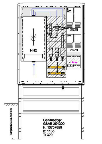 GSAB Elektrotechnik Wandlermessung StromnetzHamburg 250 41.W250.001 GSAB Elektrotechnik Wandlermessung StromnetzHamburg 250 41.W250.001