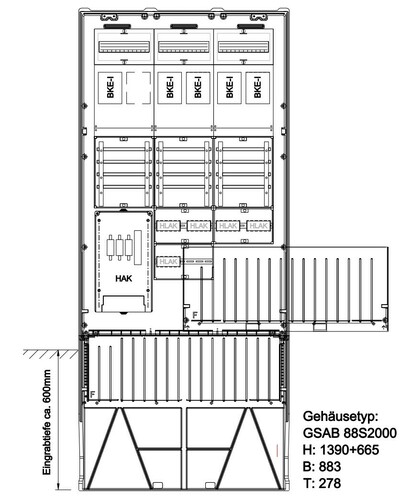 GSAB Elektrotechnik Zähleranschlusssäule LEW5xEHZ-Zählerplatz 33.88.1P51ez GSAB Elektrotechnik Zähleranschlusssäule LEW5xEHZ-Zählerplatz 33.88.1P51ez