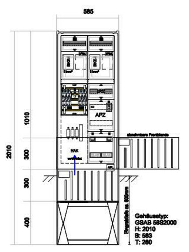 GSAB Elektrotechnik Zähleranschlußsäule Mitteldeutschland Z#03.00.1P21ezAPZRfZ