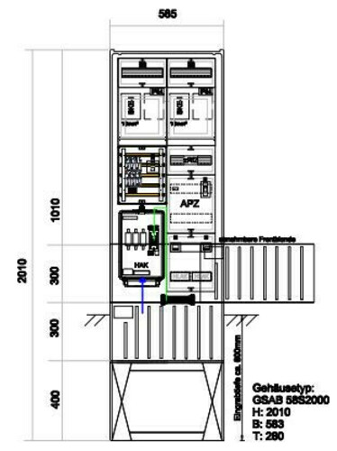 GSAB Elektrotechnik Zähleranschlußsäule SYNA (2Zähler BKE-I) mit Z#43.00.1P21ezAPZRfZ