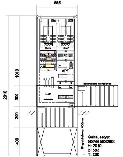 GSAB Elektrotechnik Zähleranschlußsäule Mitteldeutschland Zäh#03.00.1P21APZRfZ