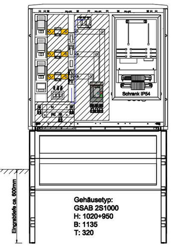 GSAB Elektrotechnik Wandlermessung NEW Netz GmbH 250 A incl. Zähl#22.W250.001-NEW