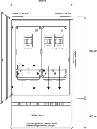 Steidele-Stromvert. Gruppenverteiler GV 100/2-L