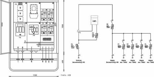 SAA Schaltanlagen Anschlußschrank EN-AV 250/4