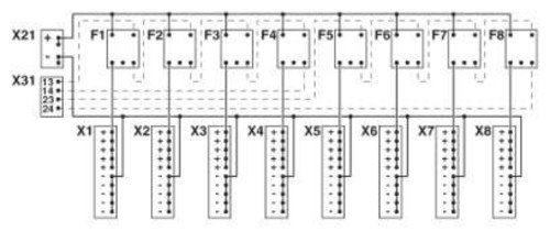 Phoenix Contact Potenzialverteiler für 8 Schutzschalter CBB TM 08 2X4RC P-PT