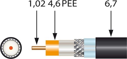 Televes Koaxkabel UV-beständig halogenfrei SK2003plus Sp100