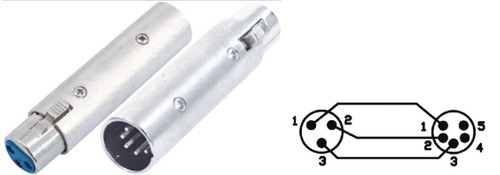 Scharnberger+Hasenbein Adapter XLR XLR-Steck.5P/Kupp.3P 82931