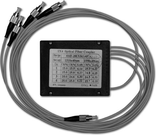 Televes Optischer Verteiler vier Ausgänge OVT 4N