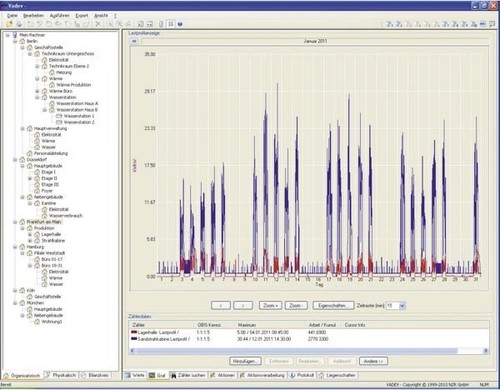 NZR Software 78020026