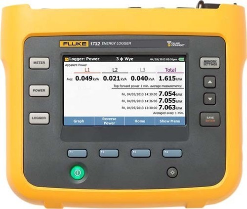Fluke Energy Logger tragbar FLUKE-1732/EUS