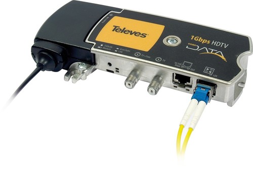 Televes Coaxdata-Ethernet-Adapter 1000Mbps,1x RJ45+SFP EKA 1000SFP
