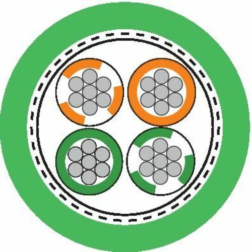 Lapp Kabel&Leitung ETHERLINE Y EC FLEX Cat.5e 2170430 Lapp Kabel&Leitung ETHERLINE Y EC FLEX Cat.5e 2170430