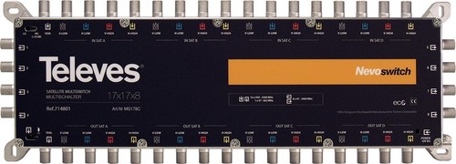 Televes Multischalter 17 in 8 Guß NEVO kaskadierb.o.NT MS178C